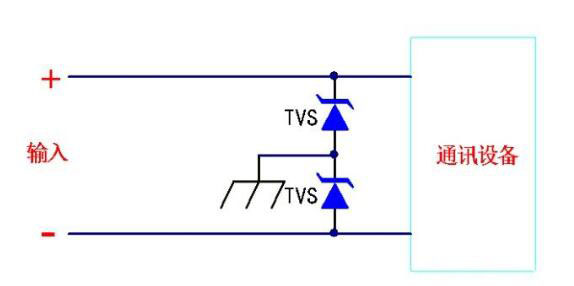 TVS二极管特性曲线图及应用