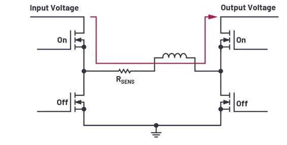 輸入電壓過高/低，無(wú)法為負(fù)載供電？特殊轉(zhuǎn)換器可以發(fā)揮作用！