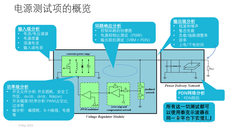 【泰享實(shí)測(cè)之水哥秘笈】：干貨分享，深度講解電源完整性設(shè)計(jì)和測(cè)試