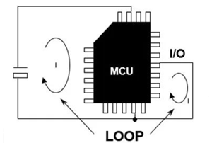 如何降低微控制器系统中的噪声影响（2）
