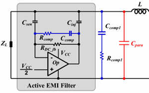 如何确保有源EMI滤波器的稳定性和性能