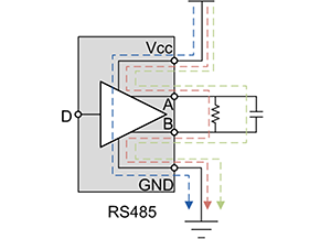 RS-485收發(fā)器常見問題解答