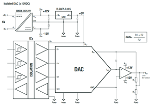 隔离式 DC/DC 转换器——稳压与非稳压