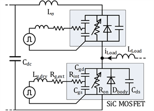 深入剖析高速SiC MOSFET的开关行为
