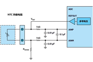 設(shè)計NTC測溫系統(tǒng)：掌握這些知識點(diǎn)，讓你事半功倍！