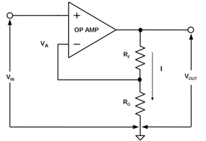 理想的電壓反饋型（VFB）運算放大器