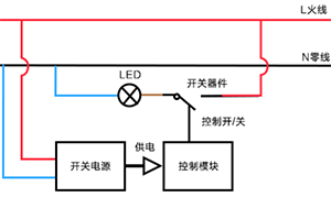 享受智能家居必須鑿墻？單火線電源直接改造出智能開關！