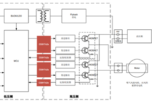 川土微电子经济型低速数字隔离器CS817x2x在家电及工业上的应用