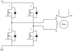 步進(jìn)電機(jī)基礎(chǔ)知識：類型、用途和工作原理