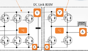 25kW SiC直流快充設計指南(第七部分)：800V EV充電系統(tǒng)的輔助電源