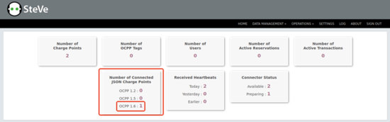 嵌入式 OCPP 方案首選：MicroOcpp 的四大核心優(yōu)勢