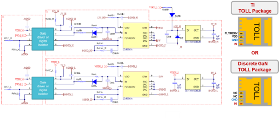 TOLL 封裝賦能 GaN 器件:高壓電源轉換領域的性能突破與設計要點 TOLL 封裝賦能 GaN 器件:高壓電源轉換領域的性能突破與設計要點