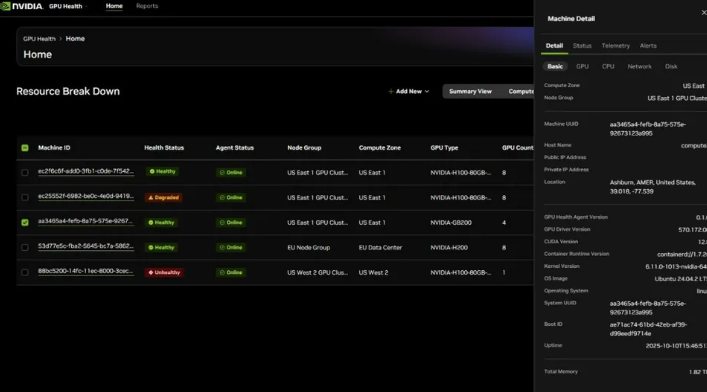 AI 芯片监管新路径?解析英伟达 GPU 车队监控软件 AI 芯片监管新路径?解析英伟达 GPU 车队监控软件