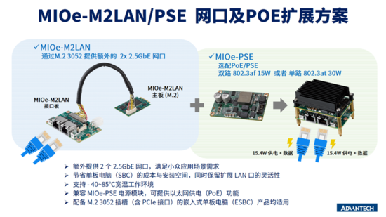 從“天-地”協(xié)同到效率躍升：PoE賦能AMR落地全解析