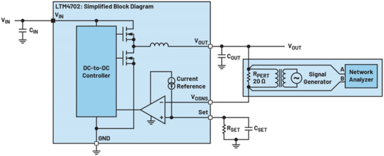 電源環(huán)路穩(wěn)定性測量：突破反饋電阻內(nèi)置與 VOSNS 引腳限制
