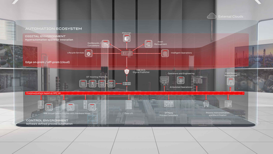 ABB Automation Extended：以無(wú)中斷升級(jí)，賦能工業(yè)自動(dòng)化現(xiàn)代化轉(zhuǎn)型