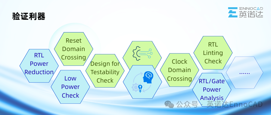 比异步时钟更隐蔽的“芯片杀手”——跨复位域（RDC）问题