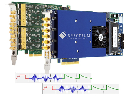 Spectrum仪器全新AWG功能提速自动化测试流程