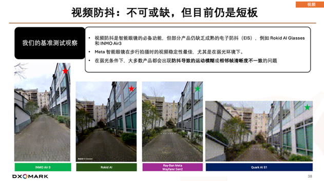 智能眼镜准备好取代智能手机了吗？