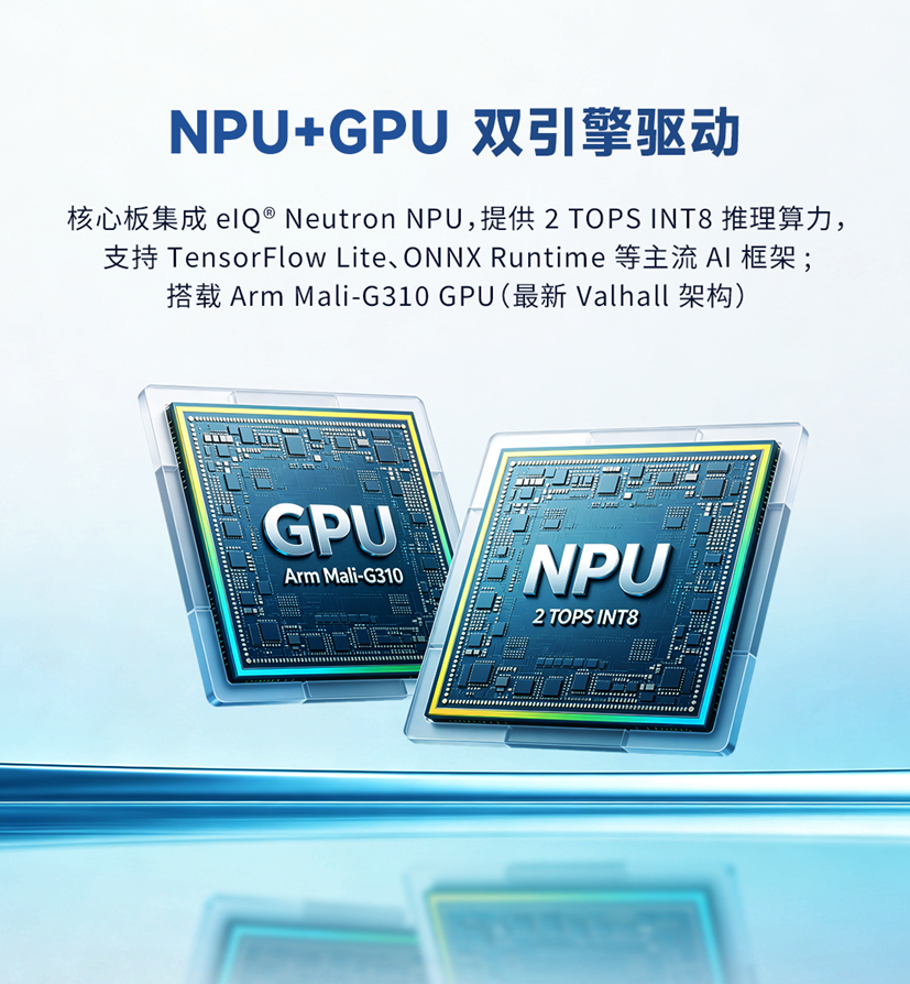 新品！NXP i.MX95旗舰异构平台，米尔核心板方案落地