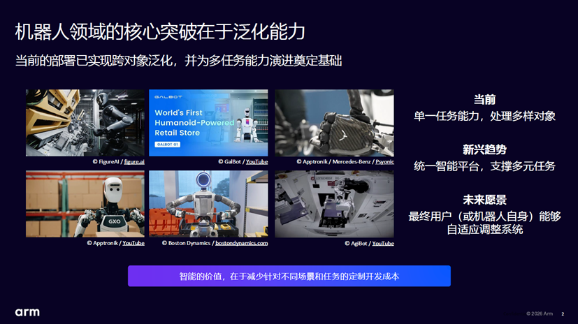 Arm判斷：機器人規模化部署面臨四大系統級挑戰