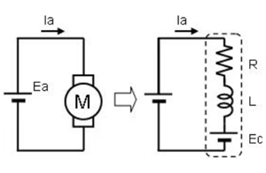 有刷直流電機的轉(zhuǎn)矩負載、轉(zhuǎn)速、電機電流之間的關(guān)系