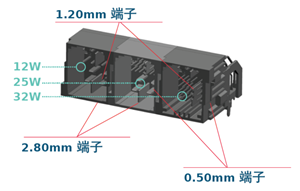 座椅控制模塊(SCM)連接器