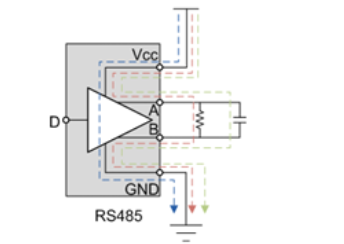 如何計(jì)算高速RS-485收發(fā)器的功率損耗
