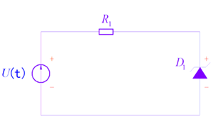 为什么测量的动态电阻数值偏大了？