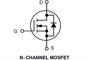 為電機(jī)驅(qū)動提供動力的功率MOSFET