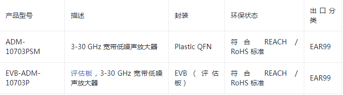 納米級(jí)精度加持：3D白光干涉儀助力TGV束腰孔徑精準(zhǔn)檢測(cè)
