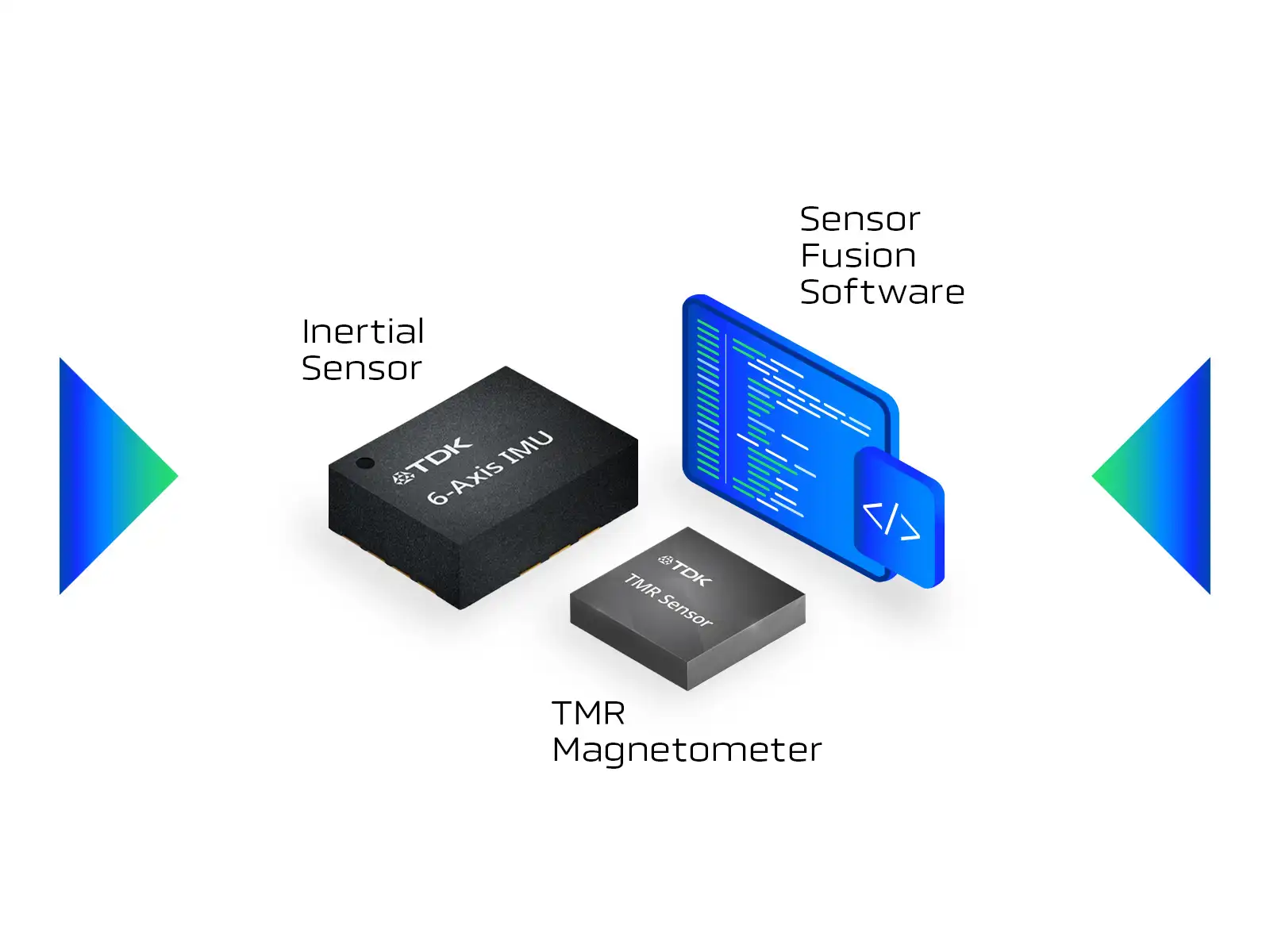 TDK PositionSense™九轴 MEMS 传感器，赋能物理 AI 设备智能感知