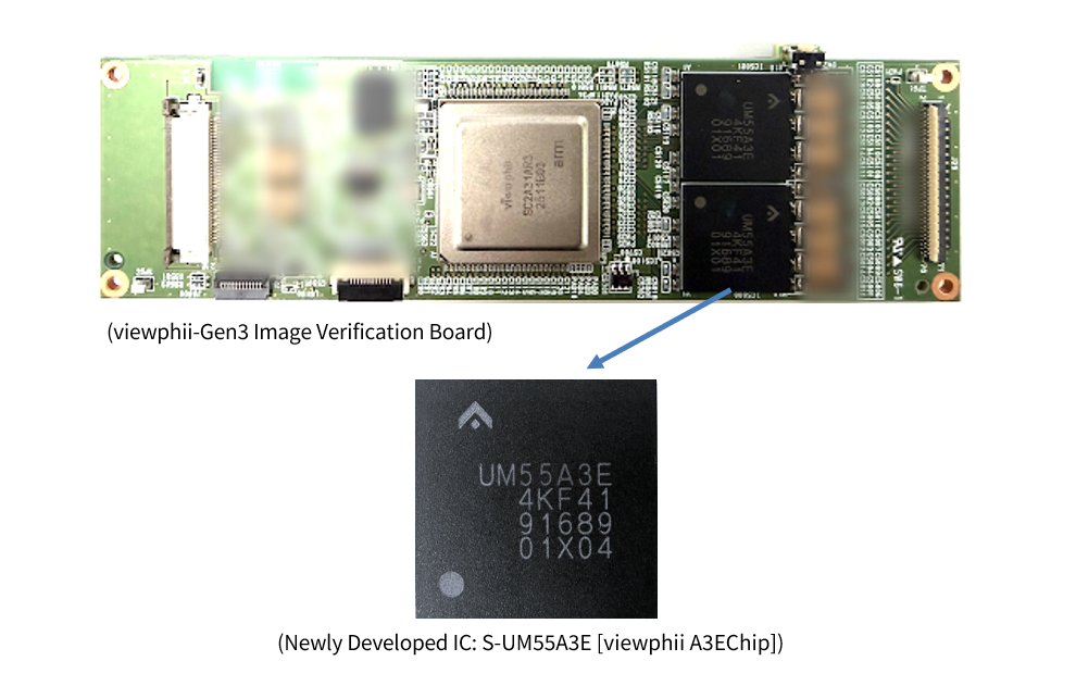 發(fā)射電壓提至 ±100V，艾普凌科 viewphii-Gen3 樣片出貨，加速醫(yī)療超聲產(chǎn)品落地