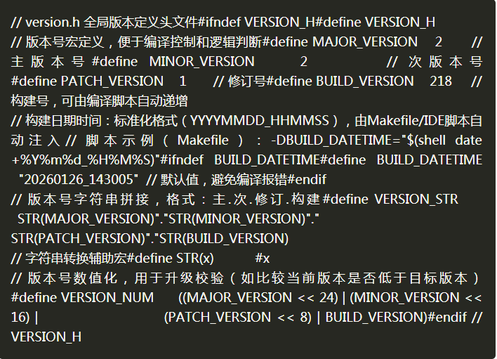 嵌入式軟件版本號管理：四級語義化規則與落地指南