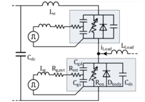 關斷柵極電壓欠沖對SiC MOSFET導通行為的影響