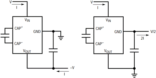 開關電容穩(wěn)壓器提供電流增益