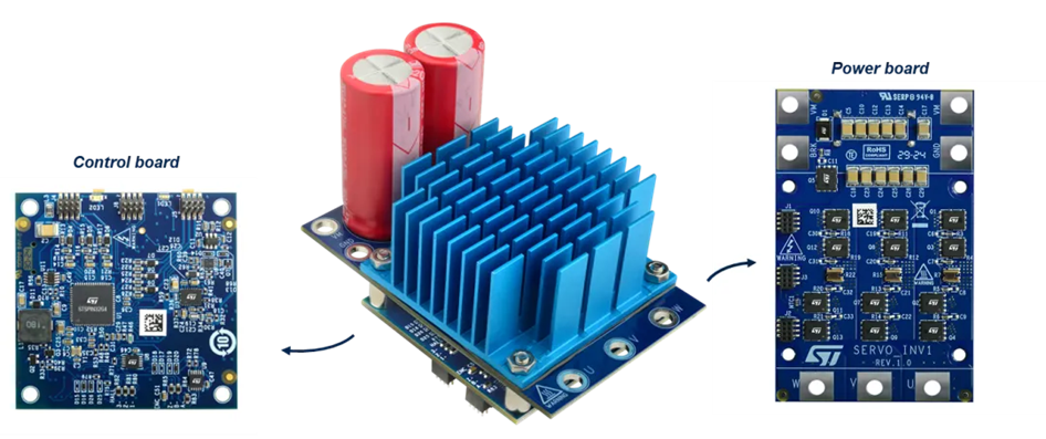 工業(yè)自動化核心升級：模塊化伺服驅(qū)動器實(shí)現(xiàn)性能與尺寸最佳平衡