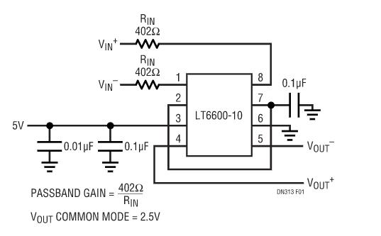 一款可替代無源LC濾波器的高頻有源抗混淆濾波器