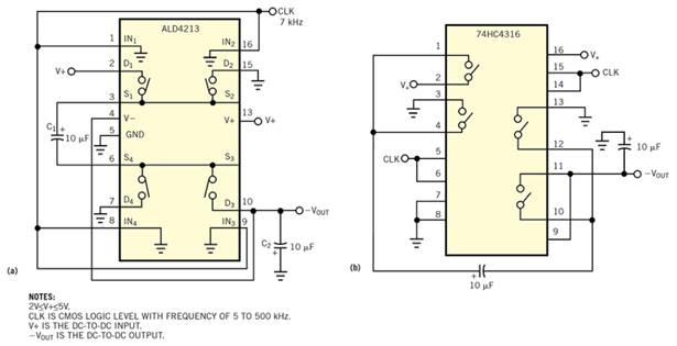 模擬開關充當 DC／DC 轉換器