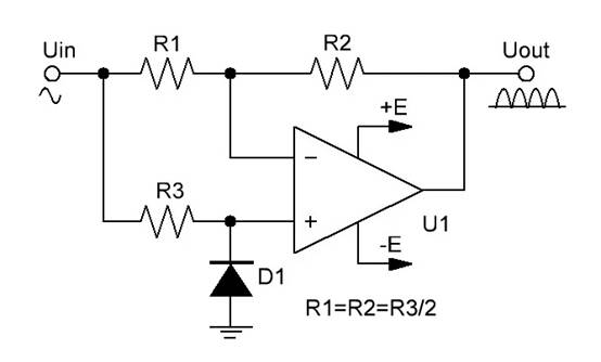 運(yùn)算放大器上的兩個半周期整流器