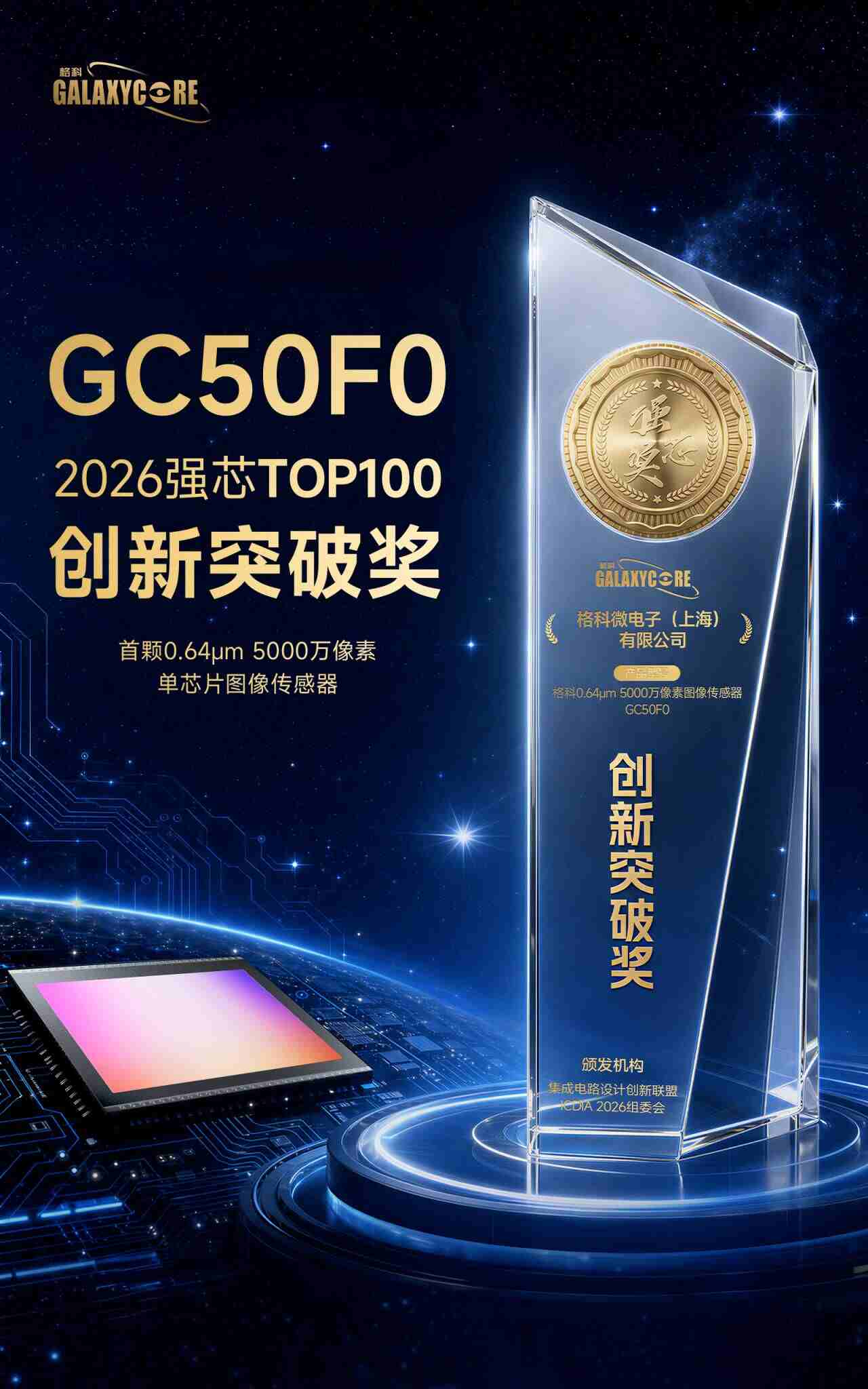 格科GC50F0荣获2026强芯“创新突破奖”，全球首颗0.64μm单芯片5000万像素CIS量产验证