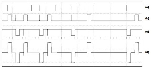 如何使用單電源供電的NRZ到AMI轉(zhuǎn)換器