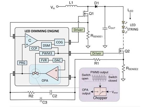 LED 調(diào)光引擎：基于 8 位 MCU 的開關模式可調(diào)光 LED 驅(qū)動器解決方案