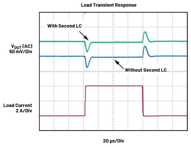 BMS開路檢測新突破：算法如何攻克電芯連接故障識別難題？