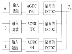 由單相有源功率因數(shù)校正（APFC）組合成三相APFC的幾種方法