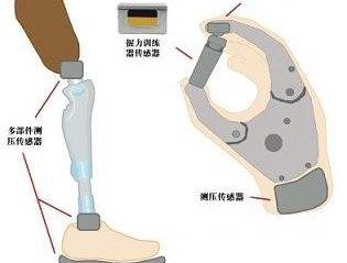 DC/DC電源模塊在醫(yī)用傳感器電路中的應用