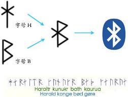 ZigBee和藍牙的分析與比較