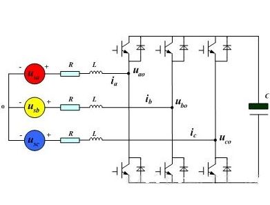 三相电压型PWM整流器的非线性控制研究