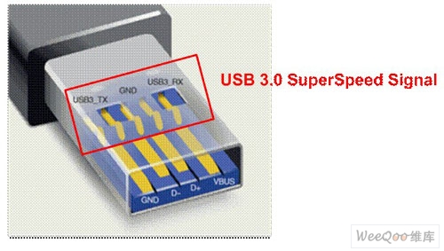 手機(jī)USB充電和過壓保護(hù)解決方案