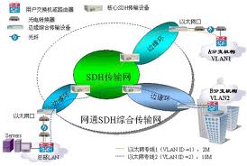 Littelfuse設(shè)計手冊：電氣威脅和以太網(wǎng)保護(hù)